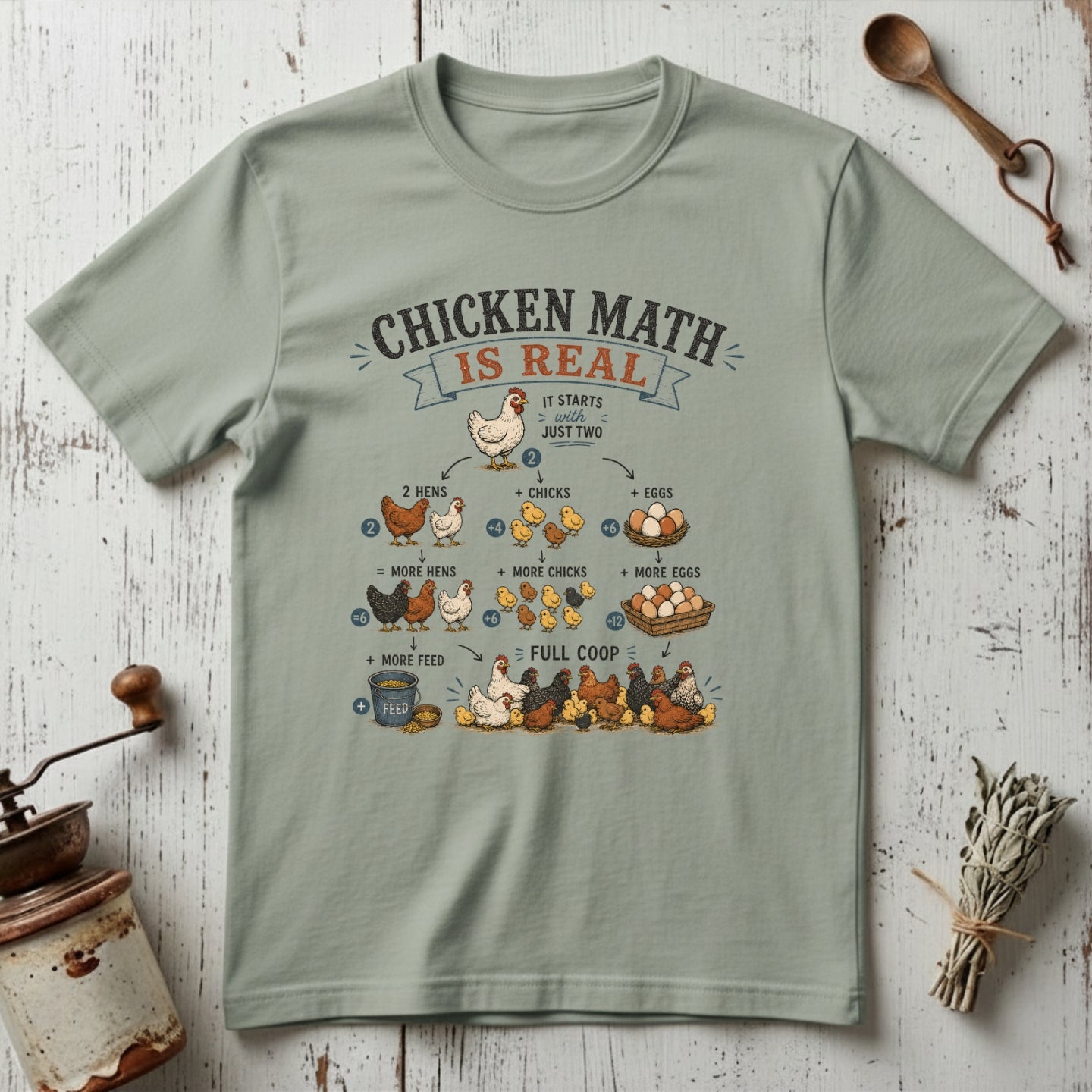 Is Real T-Shirt