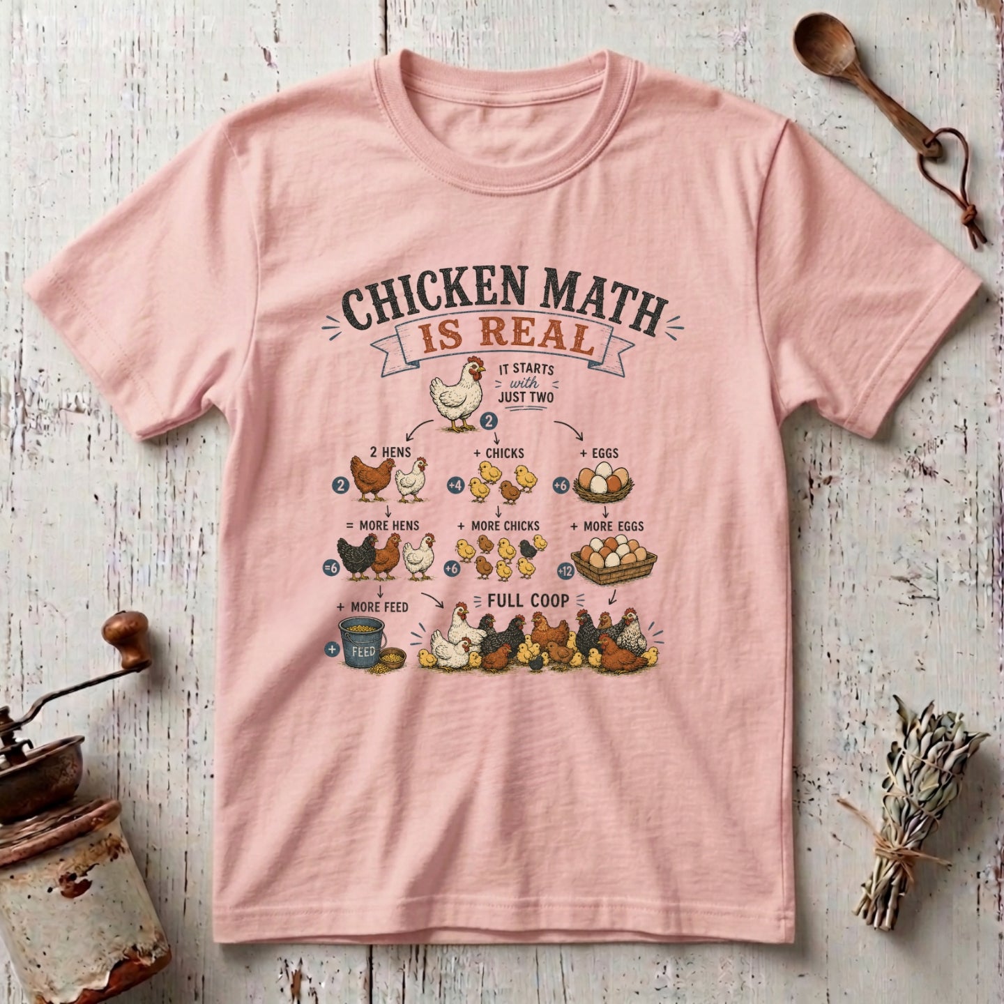 Is Real T-Shirt